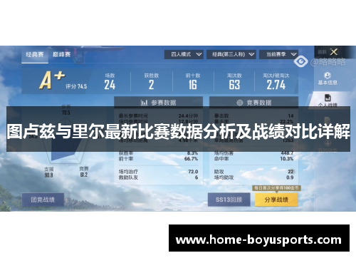 图卢兹与里尔最新比赛数据分析及战绩对比详解